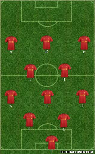 Liverpool Formation 2013