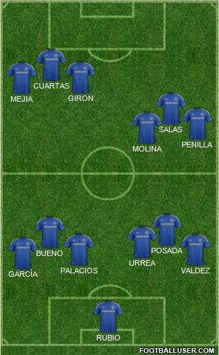 Chelsea Formation 2013