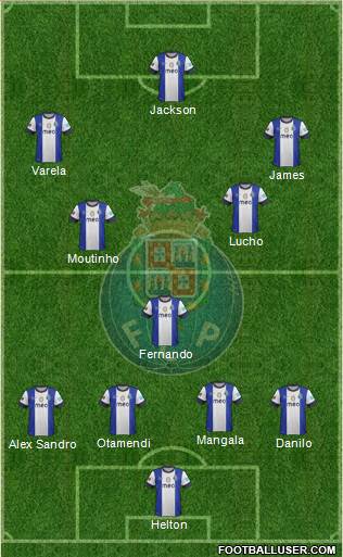 Futebol Clube do Porto - SAD Formation 2013