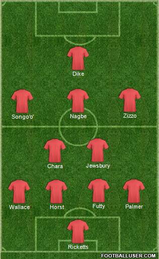 Portland Timbers Formation 2013
