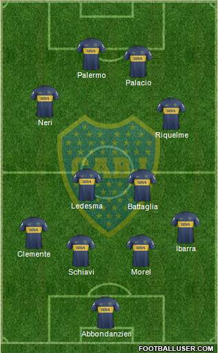 Boca Juniors Formation 2013