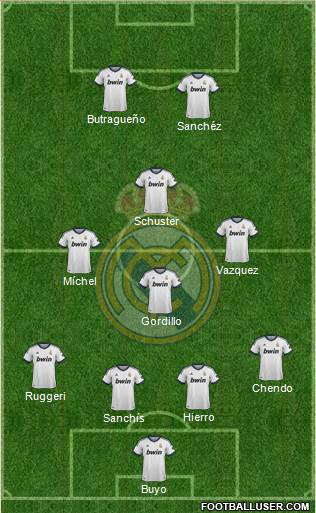 Real Madrid C.F. Formation 2013
