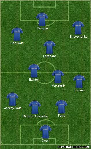 Chelsea Formation 2013