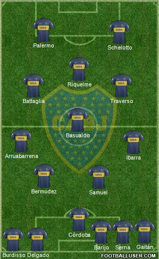 Boca Juniors Formation 2013