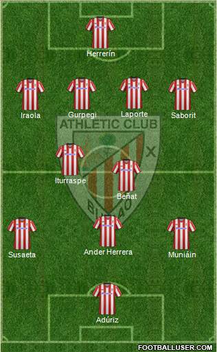 Athletic Club Formation 2013