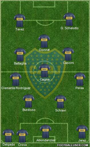 Boca Juniors Formation 2013