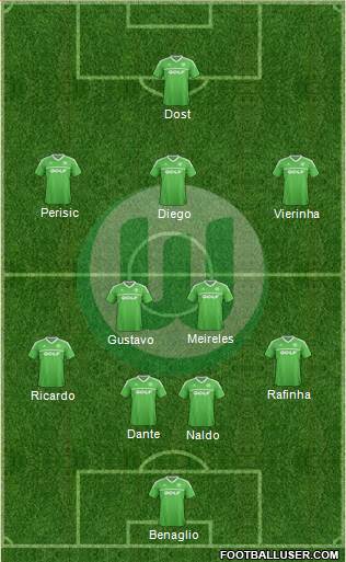 VfL Wolfsburg Formation 2013