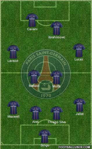 Paris Saint-Germain Formation 2013