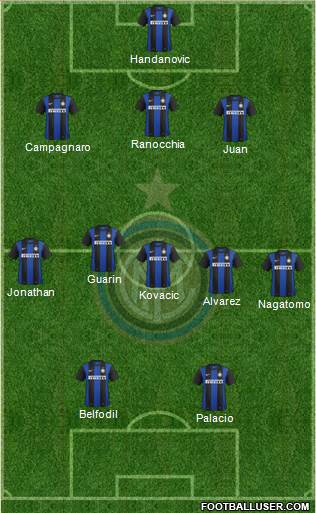 F.C. Internazionale Formation 2013