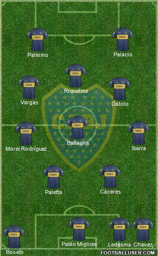 Boca Juniors Formation 2013