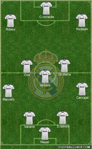 Real Madrid C.F. Formation 2013
