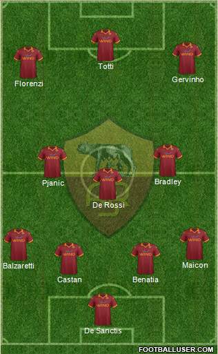 AS Roma Formation 2013