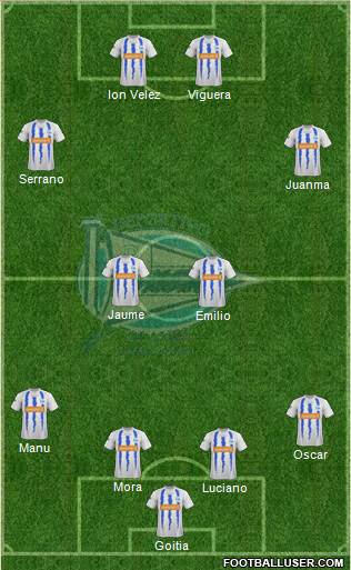 D. Alavés S.A.D. football formation