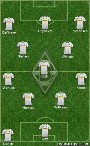 Borussia Mönchengladbach Formation 2013