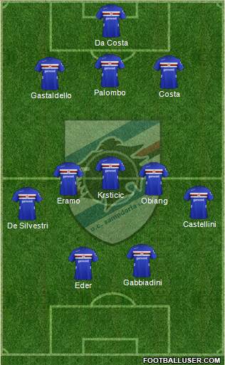 Sampdoria Formation 2013