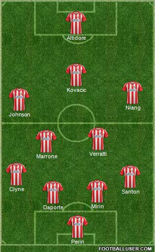 Sunderland Formation 2013