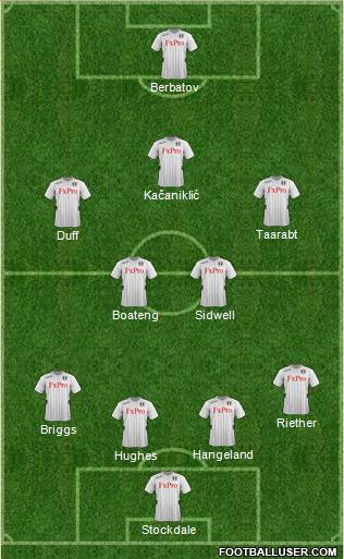 Fulham Formation 2013
