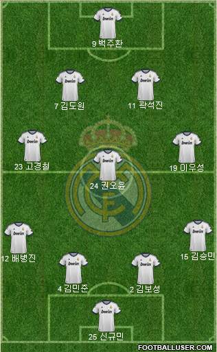 Real Madrid C.F. Formation 2013