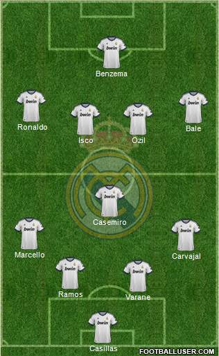 Real Madrid C.F. Formation 2013