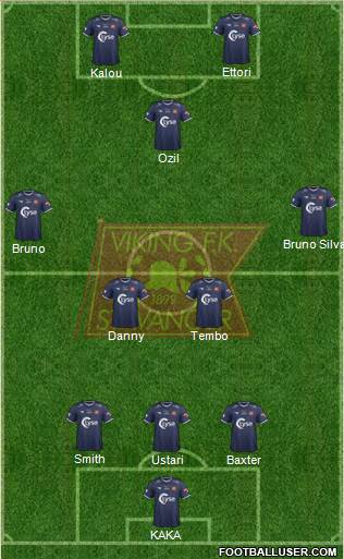 Viking FK Formation 2013