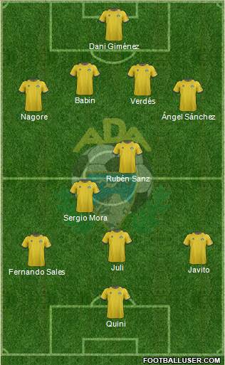 A.D. Alcorcón Formation 2013