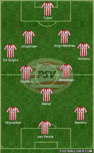 PSV Formation 2013