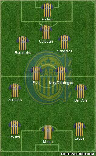 Rosario Central Formation 2013