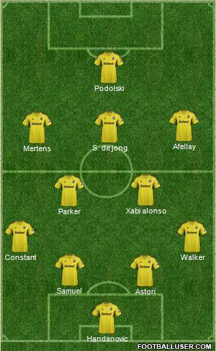 Columbus Crew Formation 2013