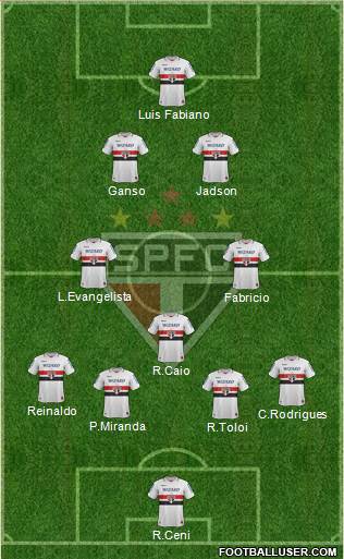 São Paulo FC Formation 2013