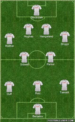 Fulham Formation 2013