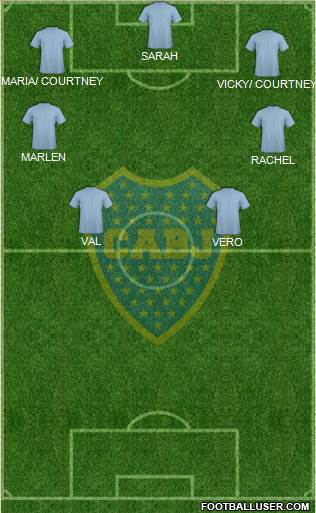 Boca Juniors Formation 2013