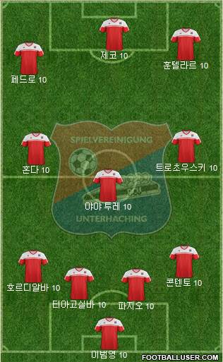 SpVgg Unterhaching Formation 2013