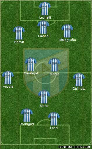 Atlético Tucumán Formation 2013