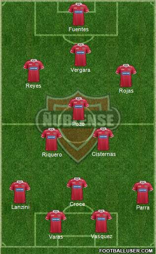 CD Ñublense S.A.D.P. football formation