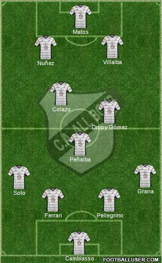 All Boys Formation 2013