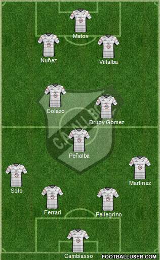 All Boys Formation 2013