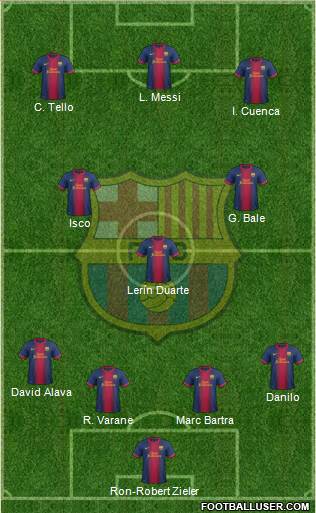 F.C. Barcelona Formation 2013