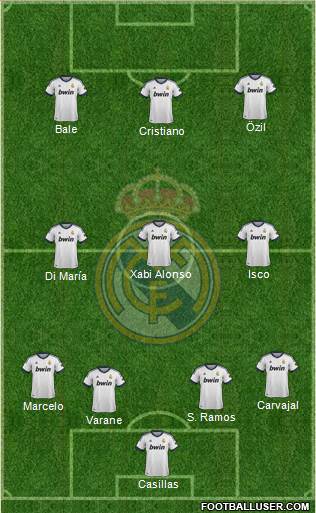 Real Madrid C.F. Formation 2013