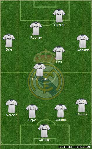 Real Madrid C.F. Formation 2013