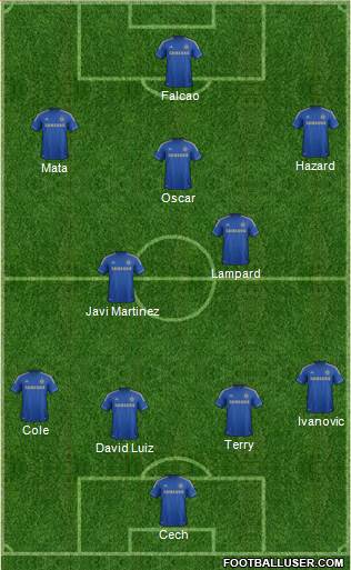 Chelsea Formation 2013