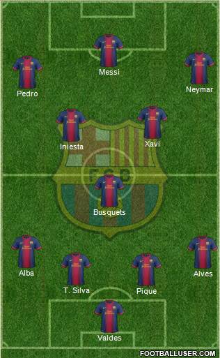 F.C. Barcelona Formation 2013