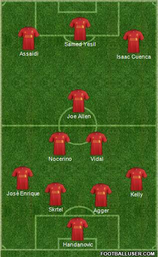 Liverpool Formation 2013