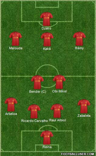 Liverpool Formation 2013