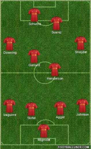 Liverpool Formation 2013