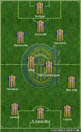 Rosario Central Formation 2013