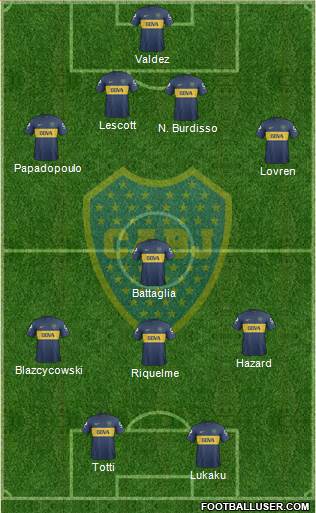 Boca Juniors Formation 2013