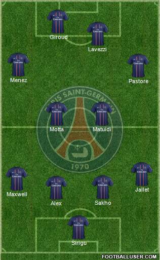 Paris Saint-Germain Formation 2013