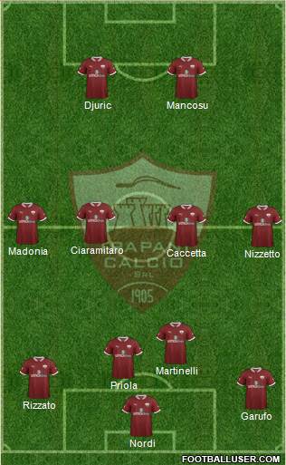 Trapani football formation