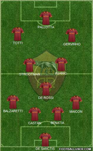 AS Roma Formation 2013
