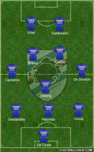 Sampdoria Formation 2013